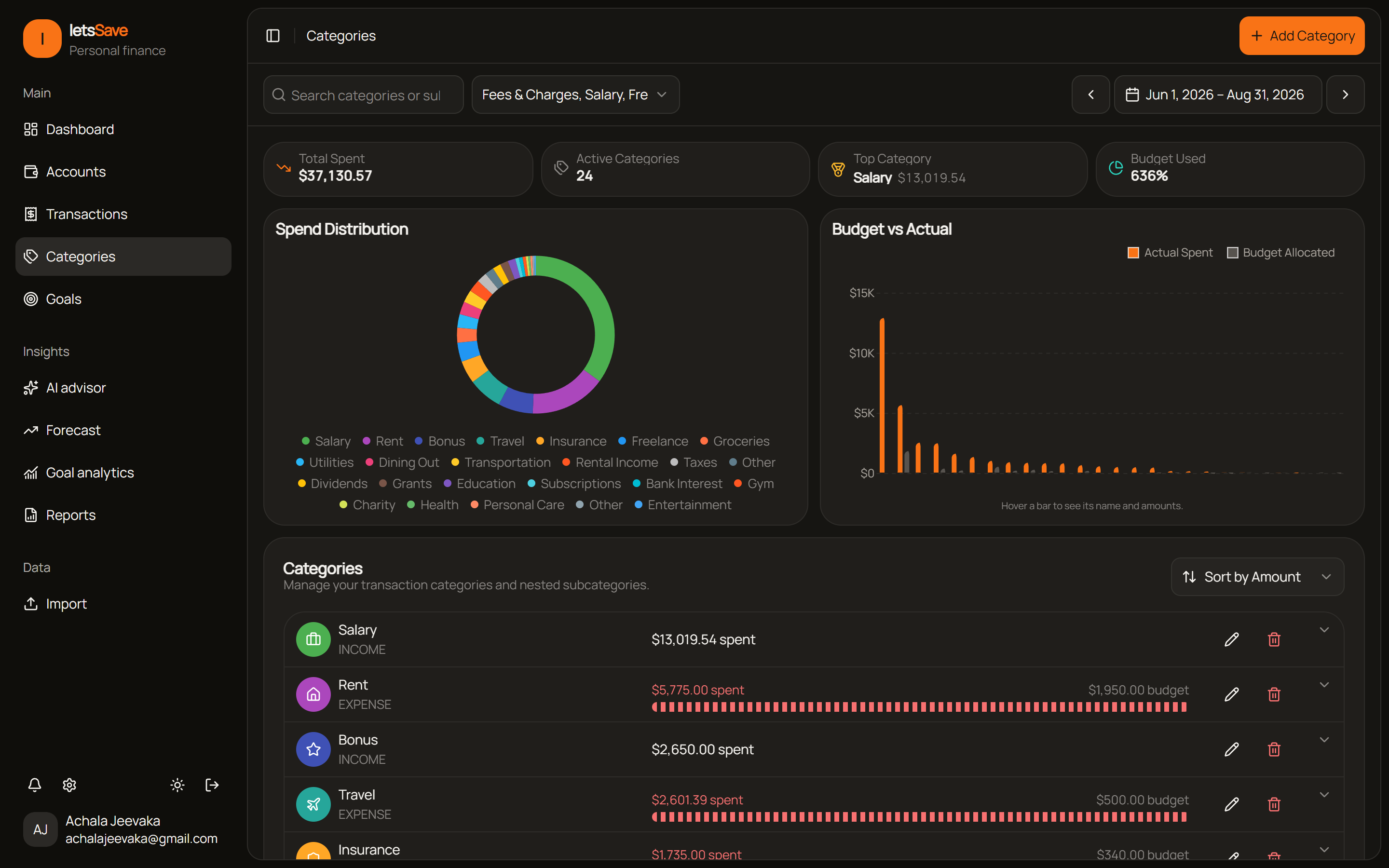 Let's Save categories and budgets screen dark mode
