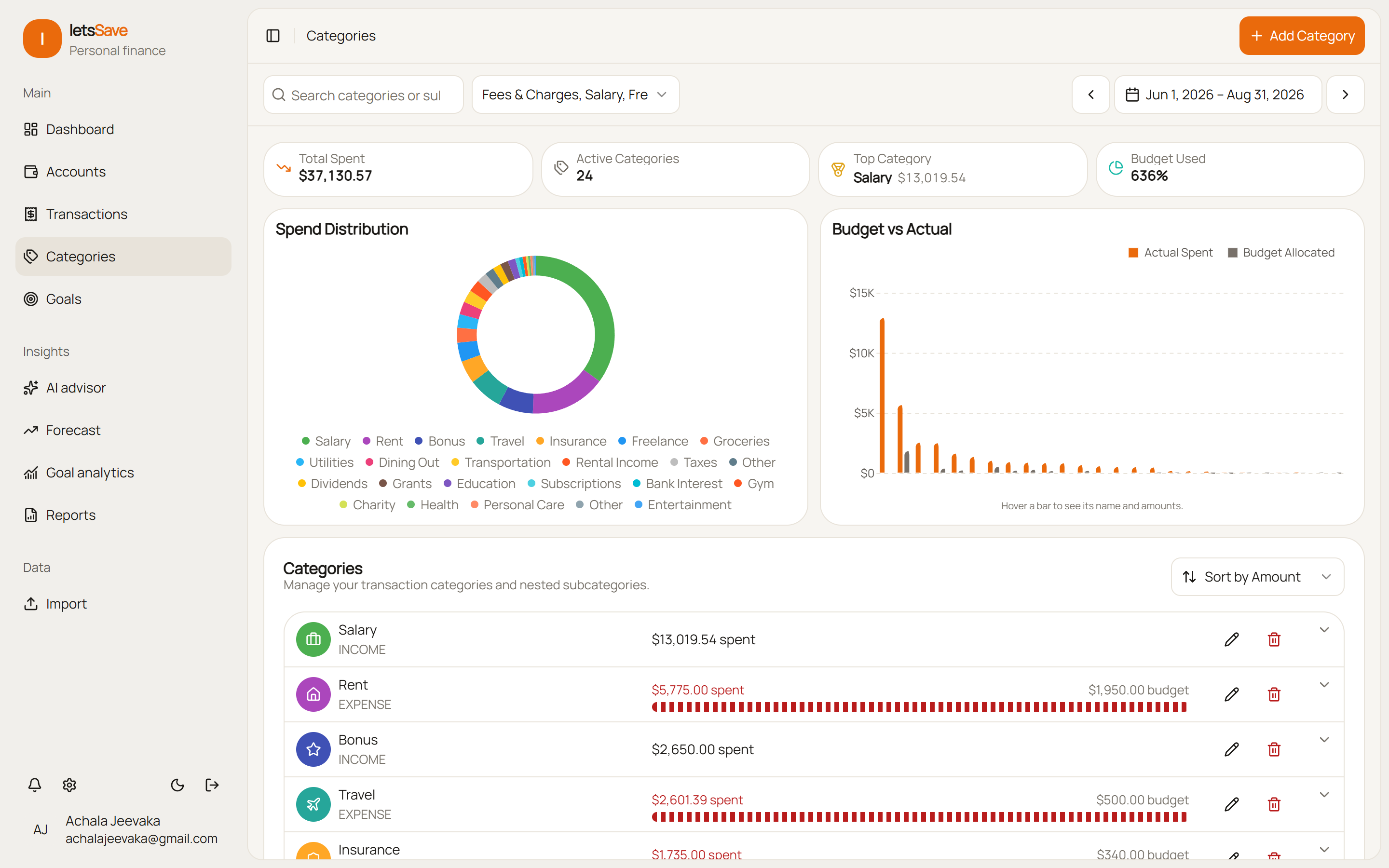 Let's Save categories and budgets screen
